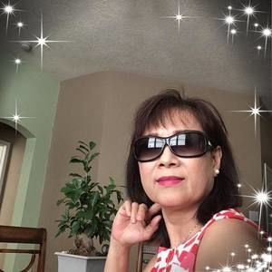 Meet your Posher, Christy